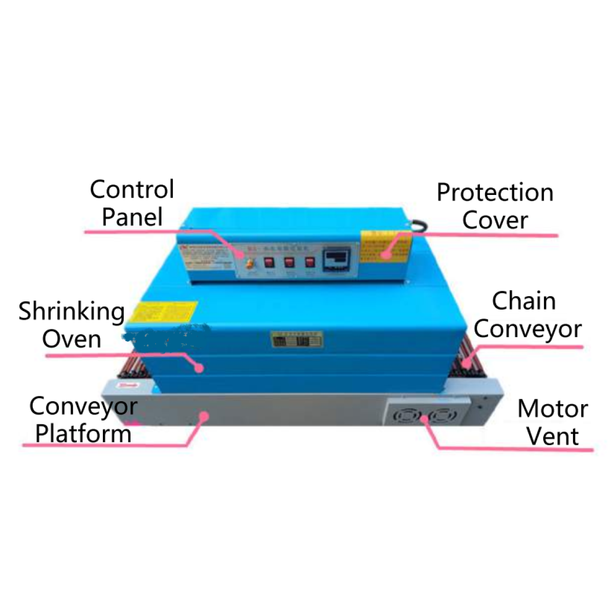 MD-4020 PVC shrink machine